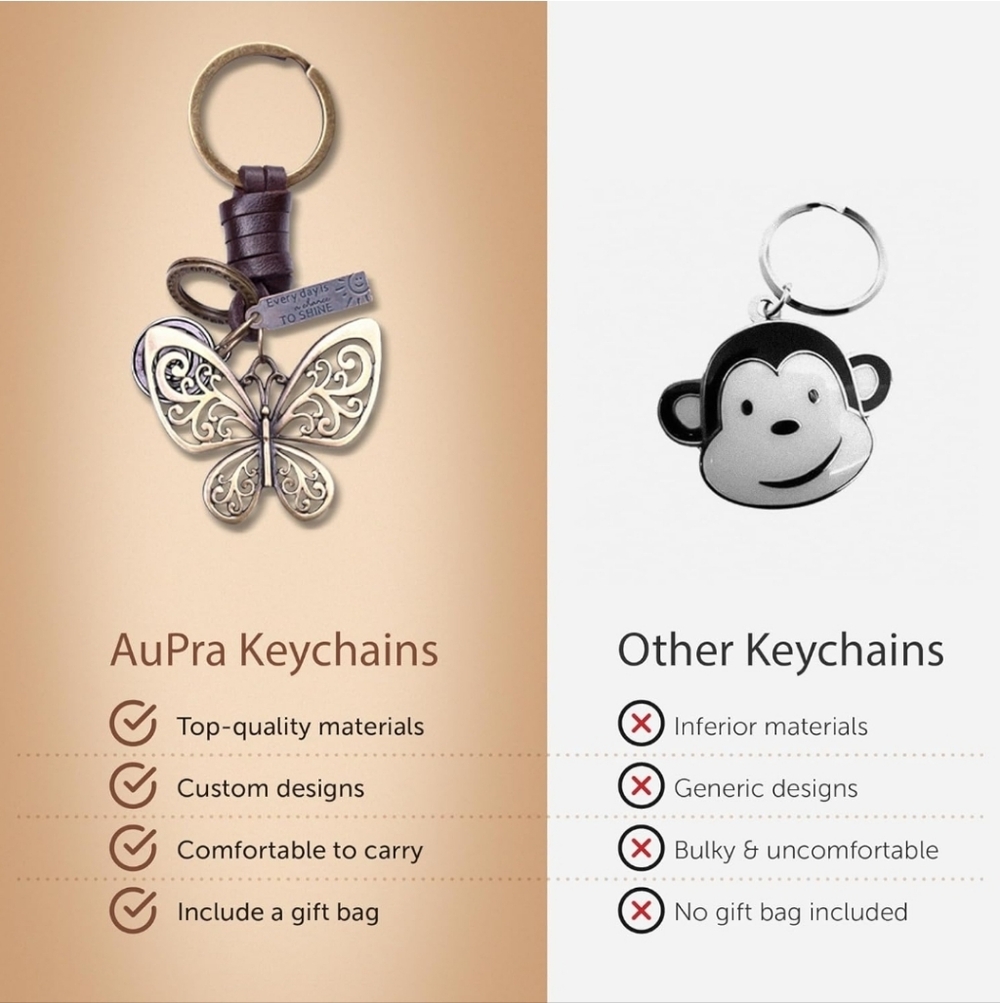 Butterfly Keychain - Picture 5 of 6